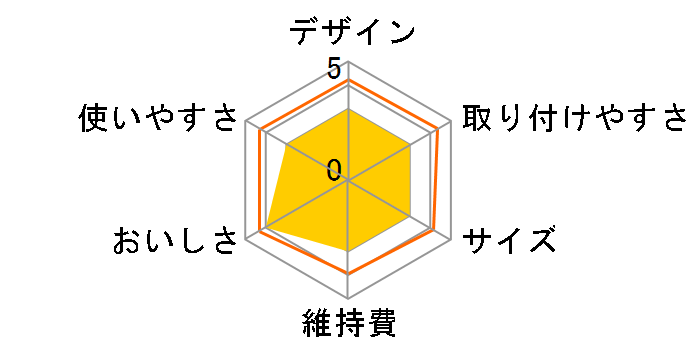 SY-065�̃��[�U�[���r���[