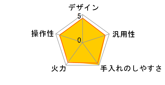 IHK-T37-T [�u���E��]�̃��[�U�[���r���[