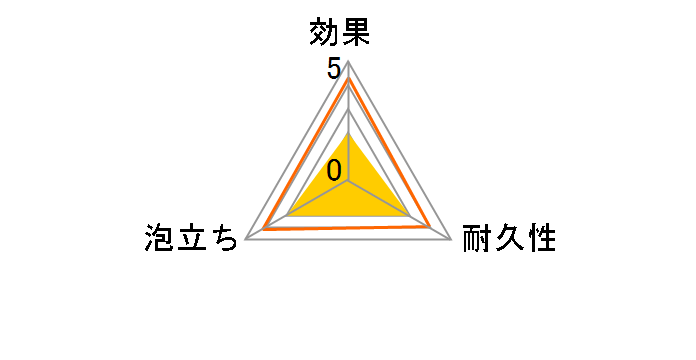 ���������� �N�G���_ S-713�̃��[�U�[���r���[