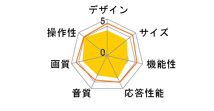 LT-32C320B [32�C���` �u���b�N]�̃��[�U�[���r���[