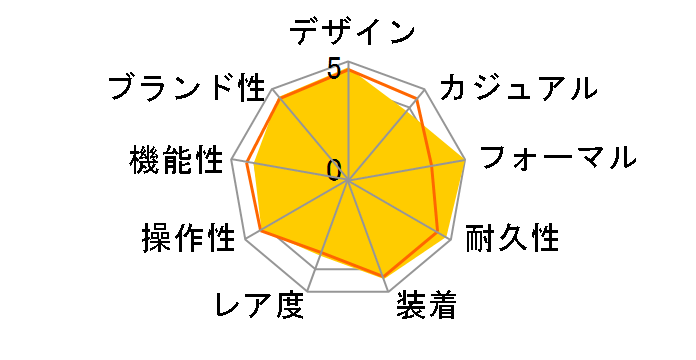 ���J�j�J�� �h���X���C�� SZSB012�̃��[�U�[���r���[