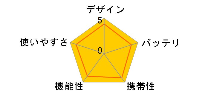 �E�H�b�`�����v TM-360(W) [�z���C�g]�̃��[�U�[���r���[