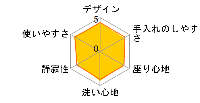 SB TCF6623 #NG2 [�z���C�g�O���[]�̃��[�U�[���r���[