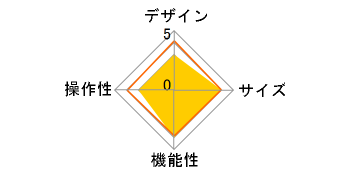 RT-P27PFC2/BM [�u���b�N]�̃��[�U�[���r���[