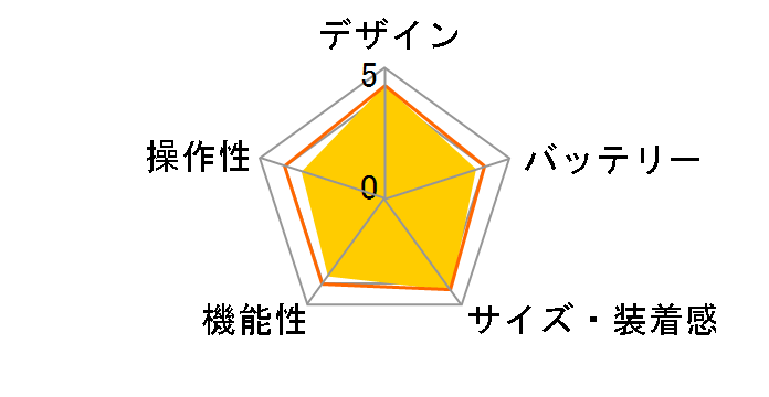 Venu Sq Music 010-02426-71 [Light Sand/Rose Gold]�̃��[�U�[���r���[