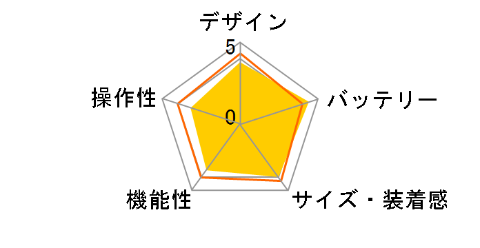 Venu Sq 010-02427-70 [Shadow Gray/Slate]�̃��[�U�[���r���[