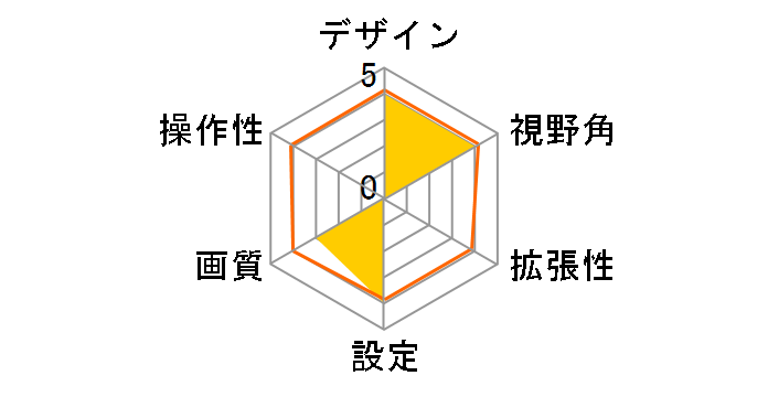 YM-201�p�����J���� 592776�̃��[�U�[���r���[