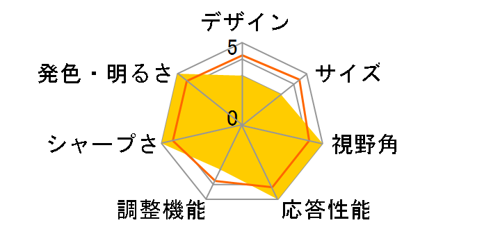 VP248QGL [24�C���` �u���b�N]�̃��[�U�[���r���[