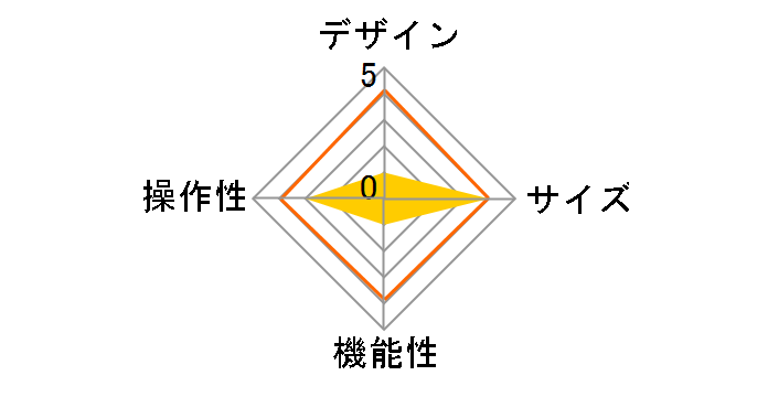 GH-ALTCMA100-BK [�u���b�N]�̃��[�U�[���r���[