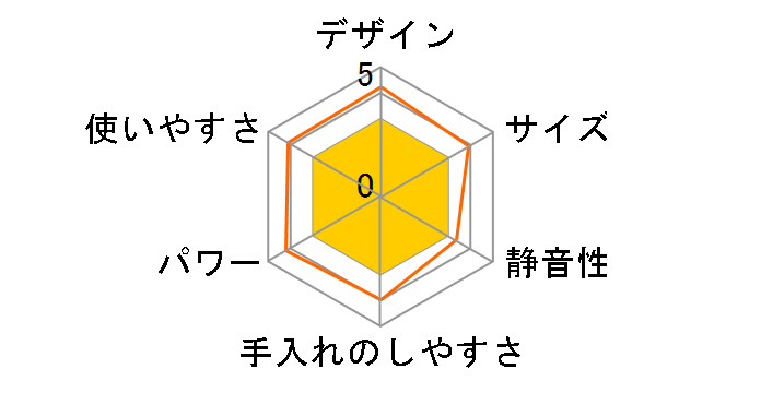 Kai House SELECT DL6430 [�`���R�[���u���b�N]�̃��[�U�[���r���[