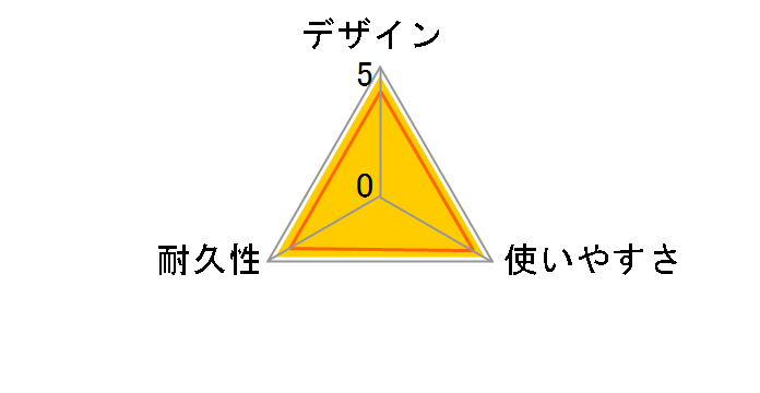 500-LAN6SL005W [0.5m �z���C�g]�̃��[�U�[���r���[