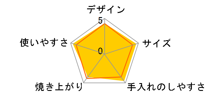 IMS-502-R [���b�h]�̃��[�U�[���r���[