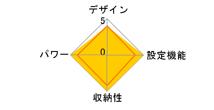 ONVEIL �E�F�A���u���q�[�^�[ �x�X�g WHV-V03M�̃��[�U�[���r���[