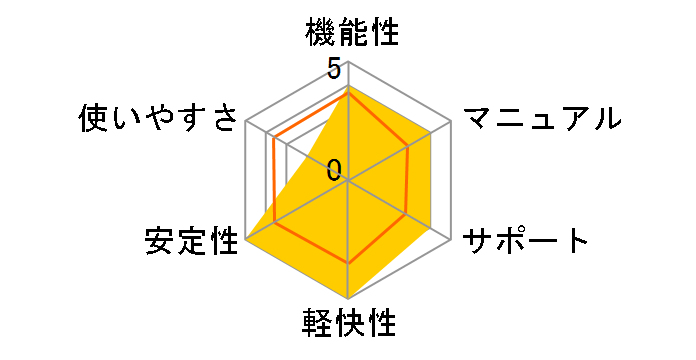 HD�v��/BackUp Next Ver.5 Professional ��芷��/�D�Ҕ� 1��p�̃��[�U�[���r���[