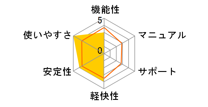 HD�v��/BackUp Next Ver.5 Professional ��芷��/�D�Ҕ� 3��p�̃��[�U�[���r���[