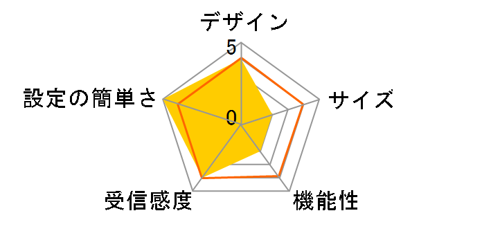 WN-DX1300GNEX2�̃��[�U�[���r���[