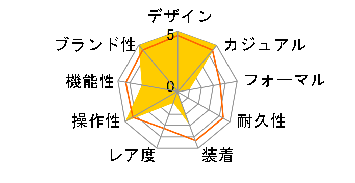 J12 H5698�̃��[�U�[���r���[