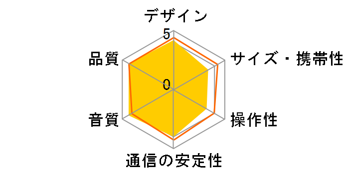 400-SP069BK [�u���b�N]�̃��[�U�[���r���[