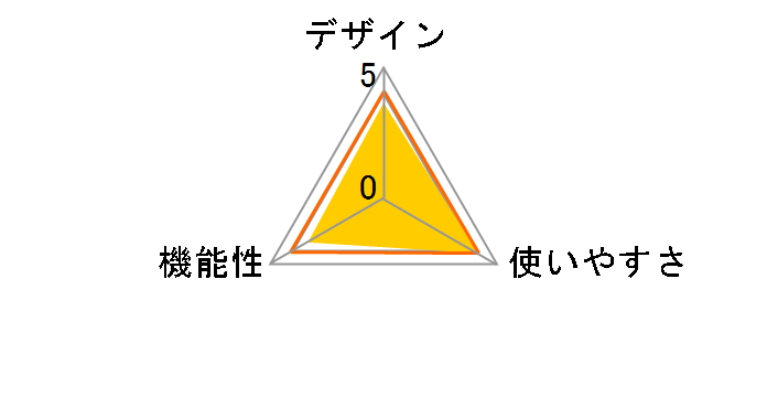 400-SP083W [�z���C�g]�̃��[�U�[���r���[