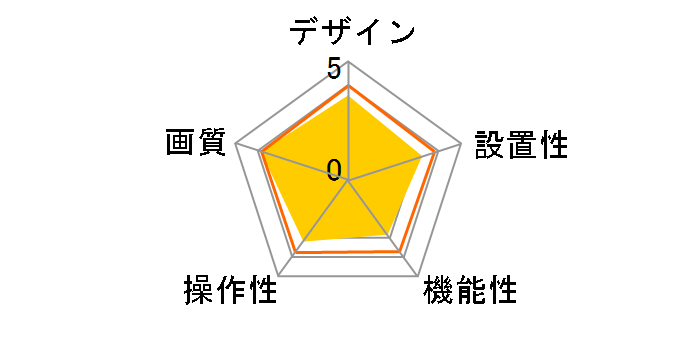 KJ-182 [�z���C�g]�̃��[�U�[���r���[