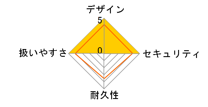 CB-D8770�̃��[�U�[���r���[