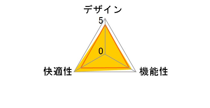 G-530-BU [�u���[]�̃��[�U�[���r���[