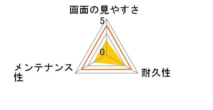 TB-A20MFLFAHD�̃��[�U�[���r���[