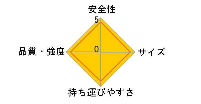 MR-210W�̃��[�U�[���r���[