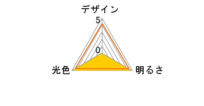E-Bright LDG6D-G AG24 [�����F]�̃��[�U�[���r���[