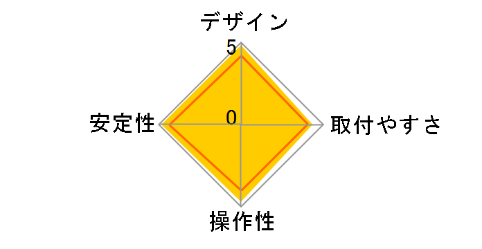 HX Desk Monitor Arm 45-475-224 [�}�b�g�u���b�N]�̃��[�U�[���r���[