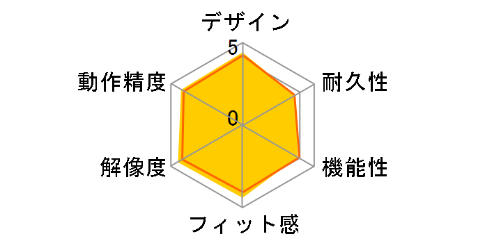 400-MA092SS [�V���o�[]�̃��[�U�[���r���[