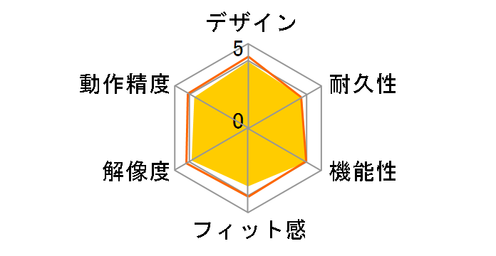 400-MABT158R [���b�h]�̃��[�U�[���r���[