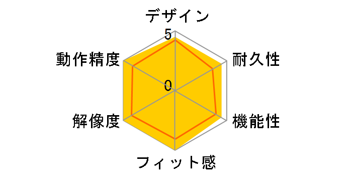 400-MATB155�̃��[�U�[���r���[