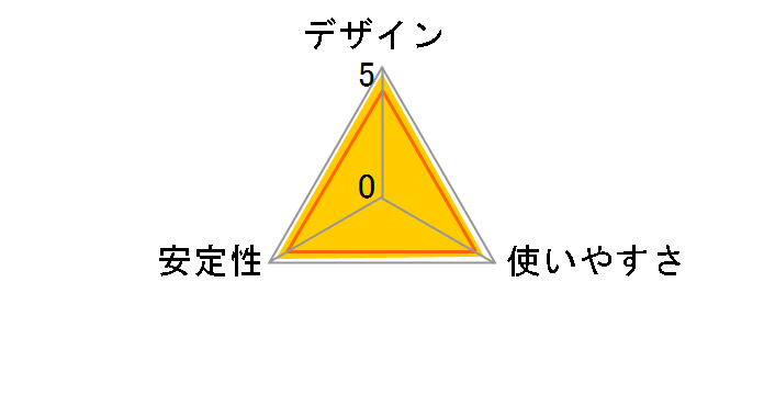 U3H-FC03BBK [�u���b�N]�̃��[�U�[���r���[