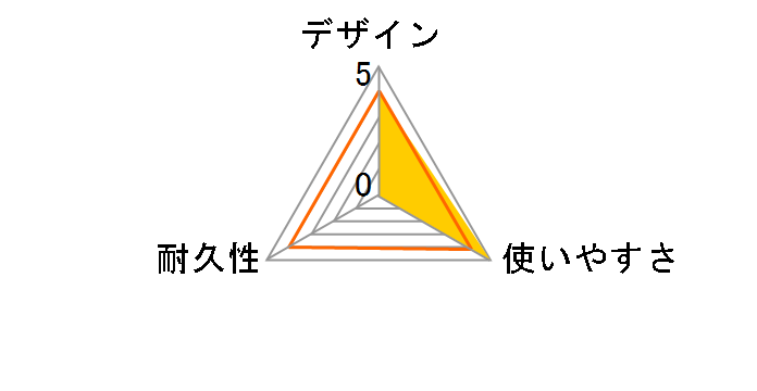 BSLS8NU20BL [2m �u���[]�̃��[�U�[���r���[