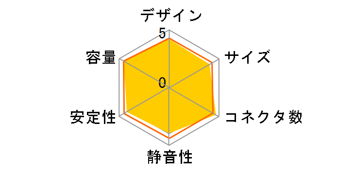 KRPW-GR1000W/90+�̃��[�U�[���r���[