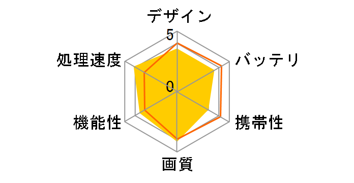 BOOX Note Air�̃��[�U�[���r���[