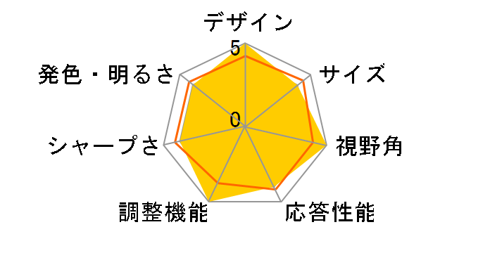 S2721HS [27�C���` �V���o�[]�̃��[�U�[���r���[