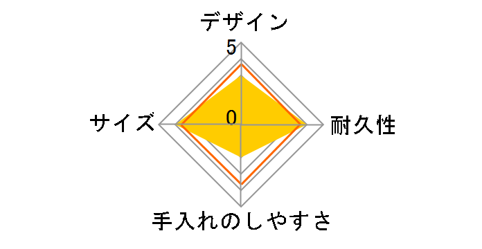 �t���b�V�������`�{�b�N�X DJS-700-BK [�u���b�N]�̃��[�U�[���r���[