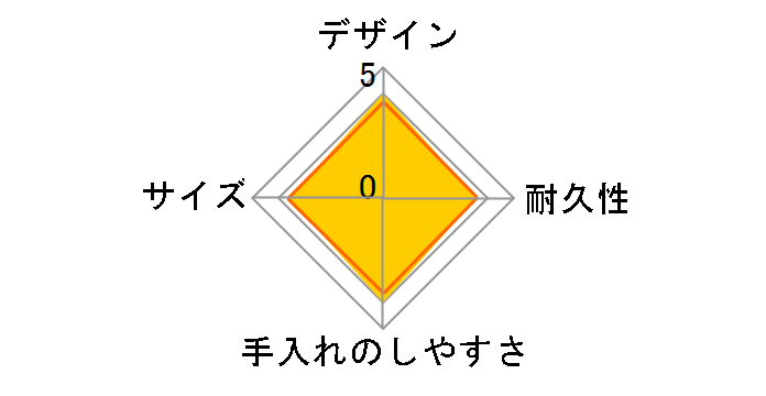 �t���b�V�������`�{�b�N�X DJT-600W-NVY [�l�C�r�[]�̃��[�U�[���r���[