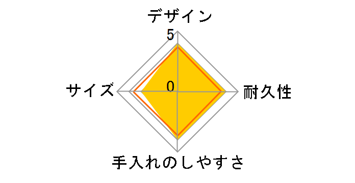 �t���b�V�������`�{�b�N�X DSD-704-L-BK [���C���u���b�N]�̃��[�U�[���r���[