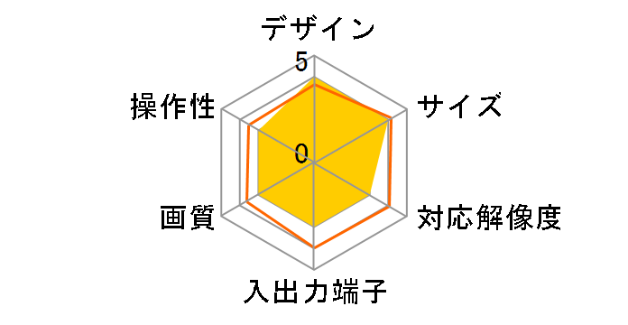 HDCV-001�̃��[�U�[���r���[