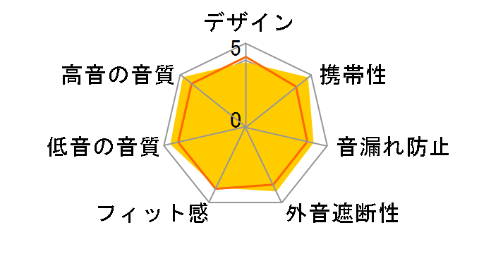 HSE-A2000PNP [�s���N]�̃��[�U�[���r���[