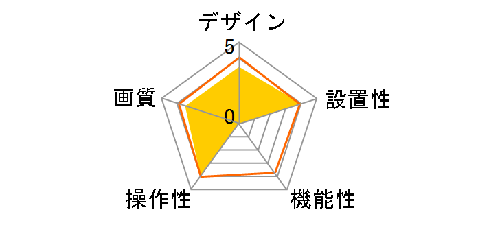 �E�F�u�J���� 095116�̃��[�U�[���r���[