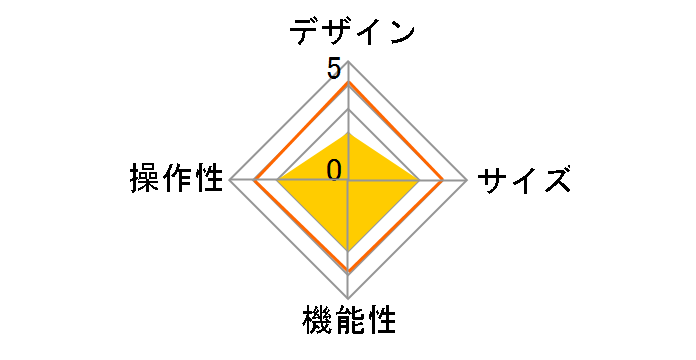 MOT-SOFUMO12-BL [�u���[(cloudy sky)]�̃��[�U�[���r���[