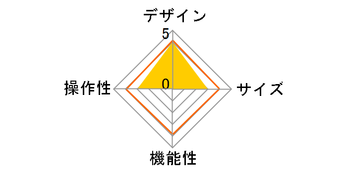 P-TPGDPZBK [�u���b�N]�̃��[�U�[���r���[