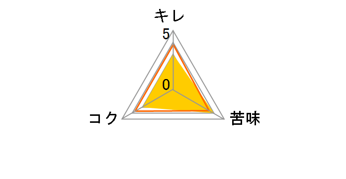 �G�`�S�r�[�� �̂�т�ӂ��蔒�r�[�� 350ml �~24�ʂ̃��[�U�[���r���[