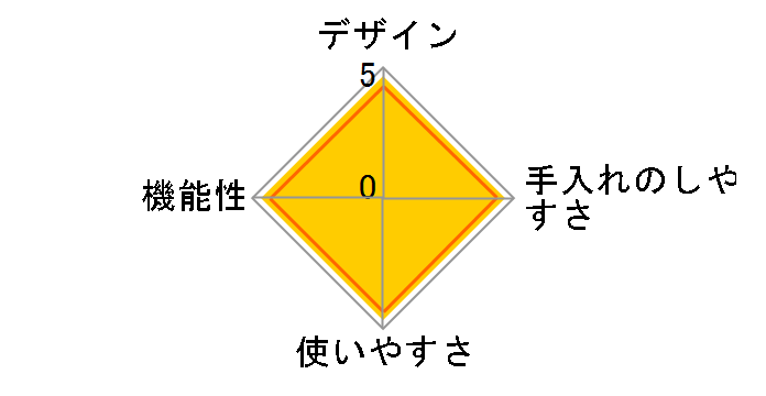 HCS-KS03WH [�z���C�g]�̃��[�U�[���r���[