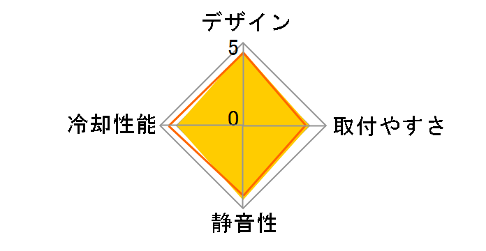 NH-D15S chromax.black�̃��[�U�[���r���[