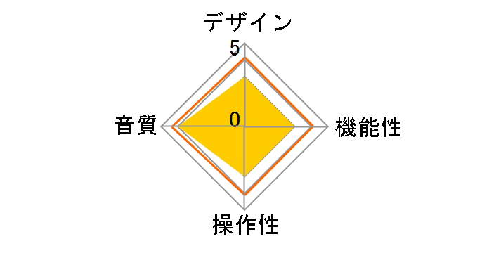 8300XP [�u���b�N]�̃��[�U�[���r���[